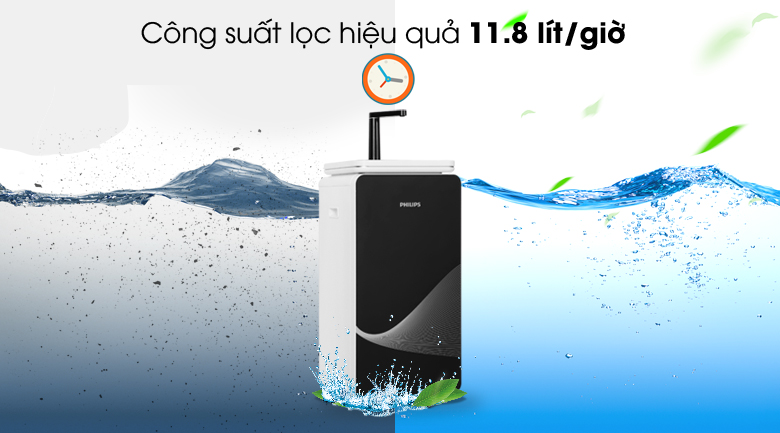 Công suất tốt - Máy lọc nước RO nóng lạnh Philips ADD8980 6 lõi (Imei)