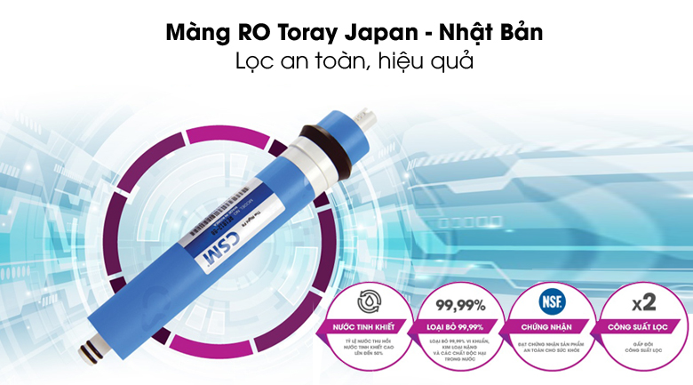 Màng lọc RO Nhật Bản - Máy lọc nước RO Philips ADD8960 8 lõi