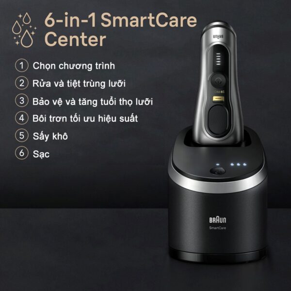 braun series 9 pro plus 6 in 1 2