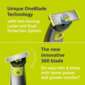 Máy cạo râu và cơ thể Philips Oneblade 360 Face Body QP2834/70 16 Máy cạo râu Philips OneBlade 360 Face QP2724/23