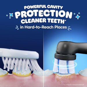 Bàn chải điện trẻ em Oral-B iO Kids 6+ 15 Bàn chải điện trẻ em Oral-B iO Kids 6+